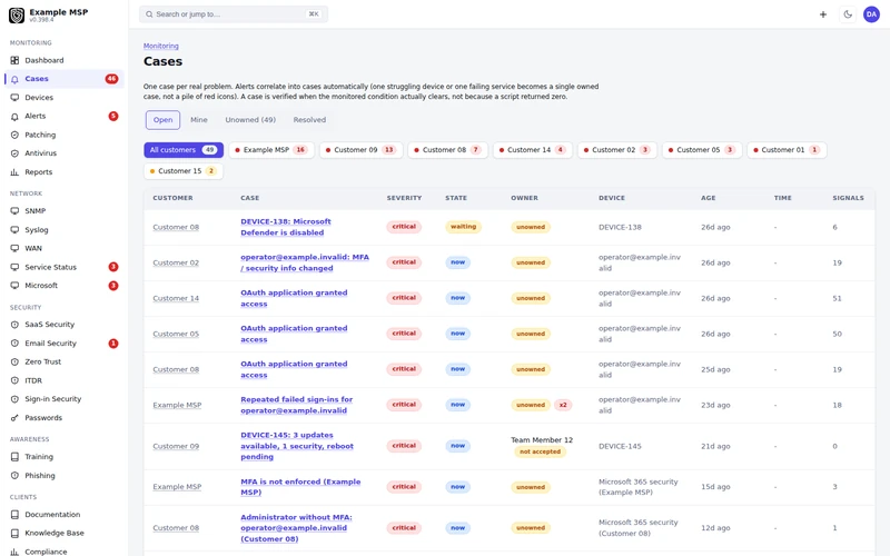 The operational cases queue grouped by customer, with severity, state and device