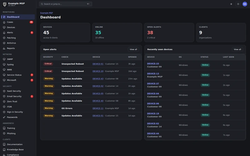 Revolutionary RMM workspace dashboard with fleet health and open work across customers