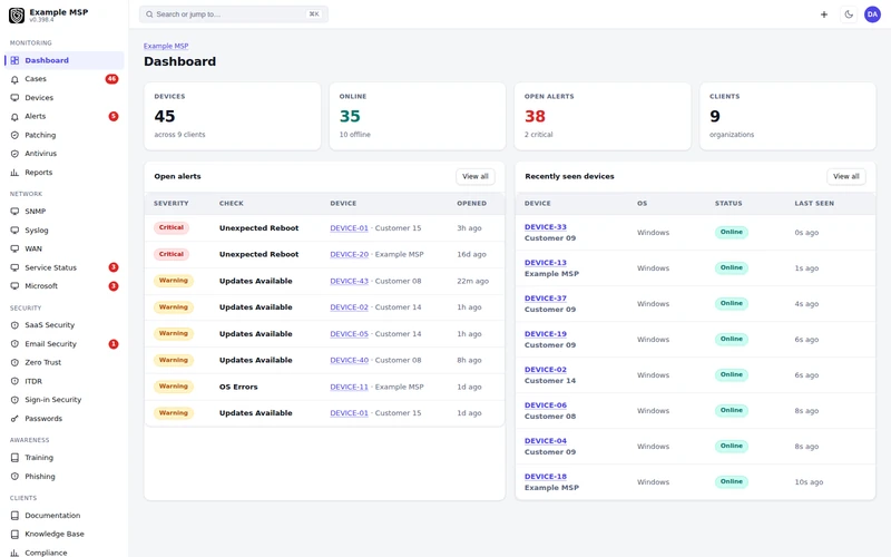 Revolutionary RMM workspace dashboard with fleet health and open work across customers