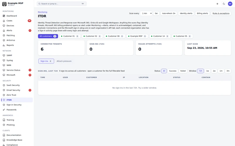 The identity view across connected customer tenants with sign-in counts, failed attempts, last scan time and the scan interval setting